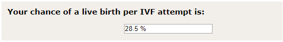 Résultats IVFPredict